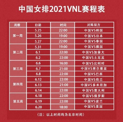 世界女排联赛2021赛程直播中国对荷兰