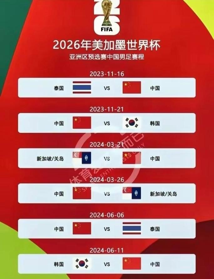 中国男足世界杯赛程