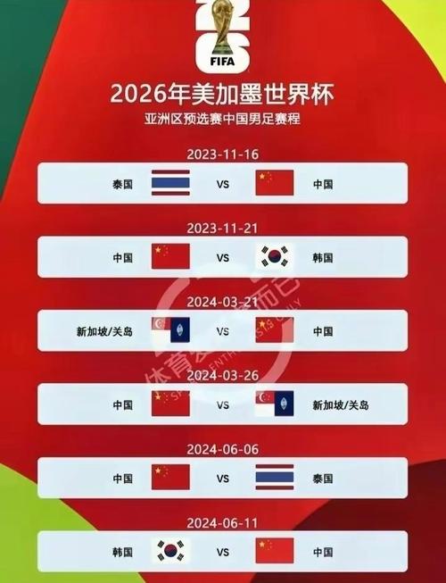 中国男足世预赛赛程表