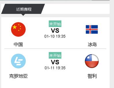 中国vs冰岛比分