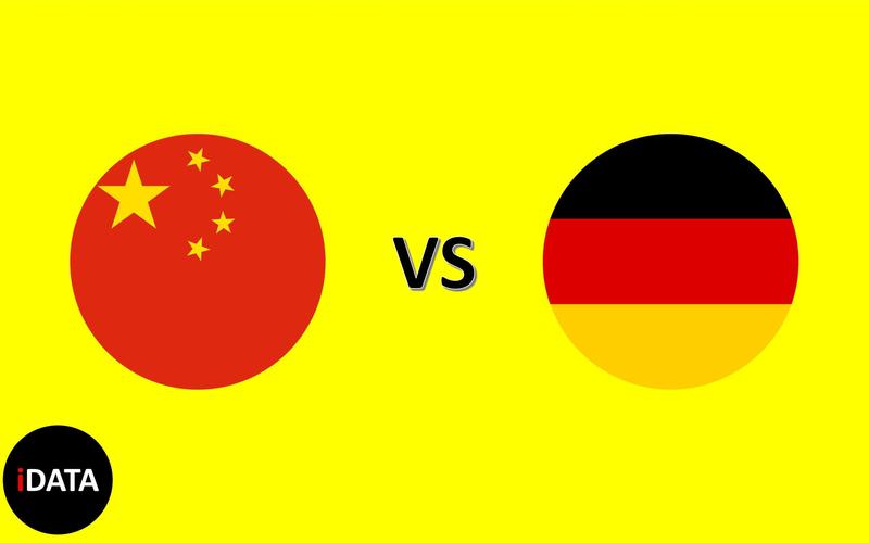 中国vs德国实力对比