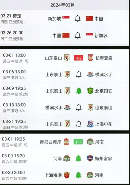 亚冠赛程表时间