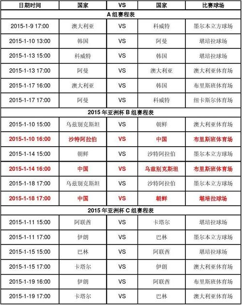 亚洲杯中国队赛程时间表