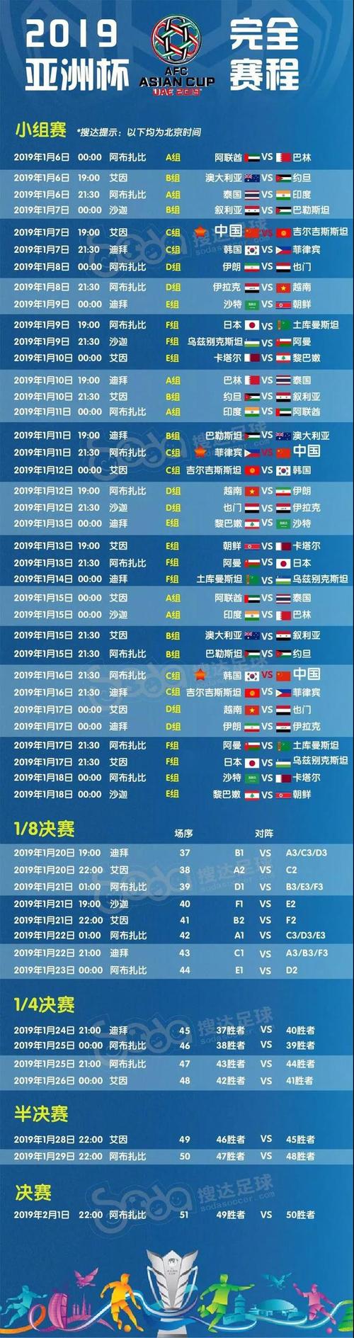 亚洲杯2019足球赛程图