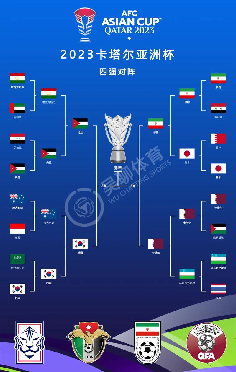 亚洲杯2023足球赛程