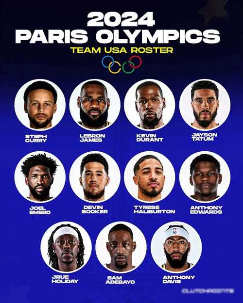 巴黎奥运会男篮比赛时间