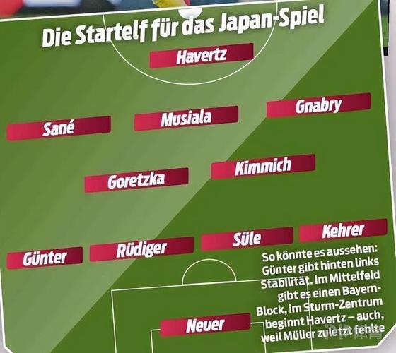 德国日本世界杯预测