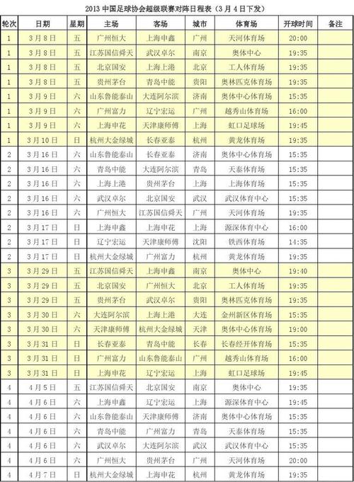 男足小组赛中国时间表