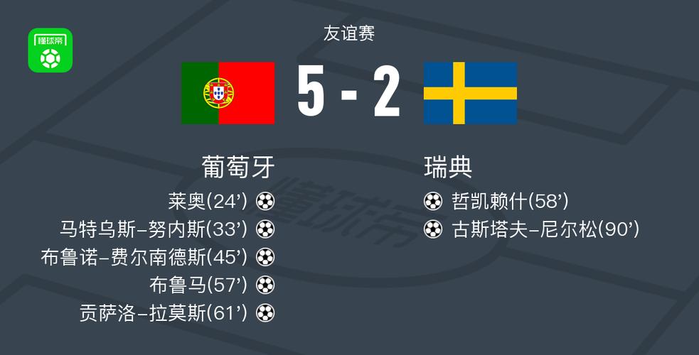 葡萄牙vs瑞典3比2