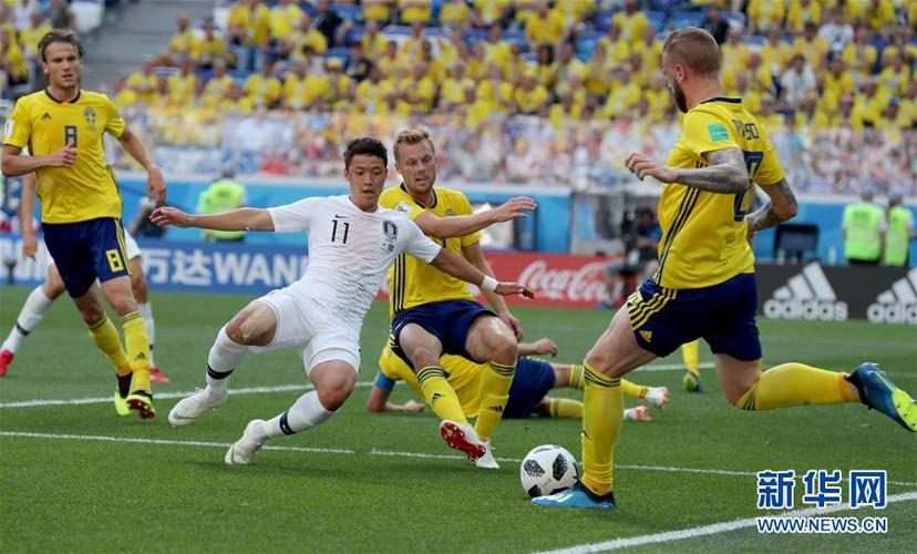 6月18日世界杯赛事瑞典对韩国
